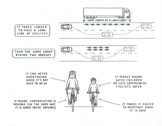 Highway Code Changes