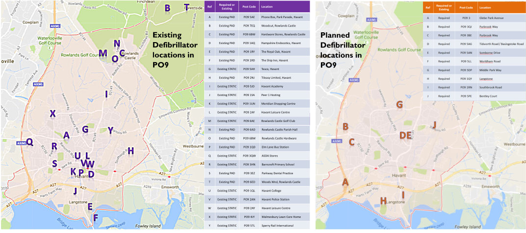 Hayling Island Defibrillator Locations