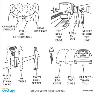 Highway Code Changes diagram