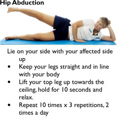 Physio Hip Abduction