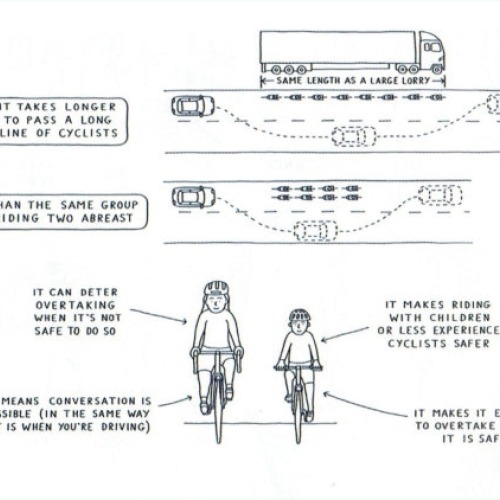 Highway Code Changes