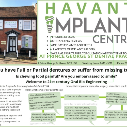 Do you have Full or Partial dentures or suffer from missing teeth?